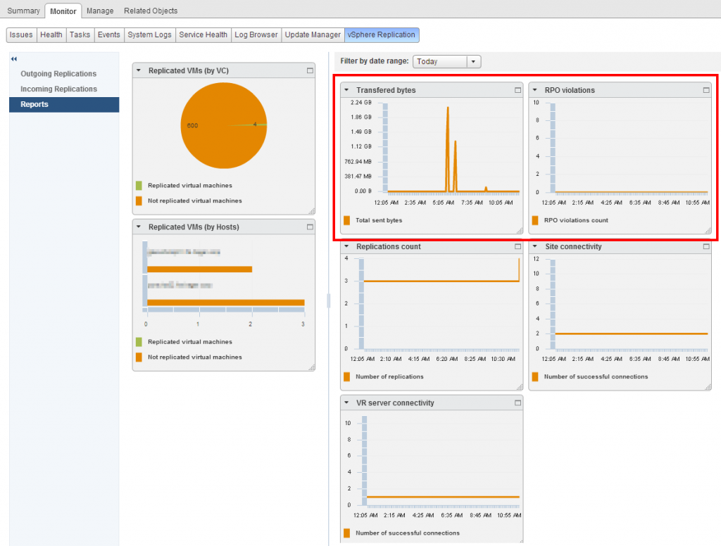 13.Monitor Replication-EN